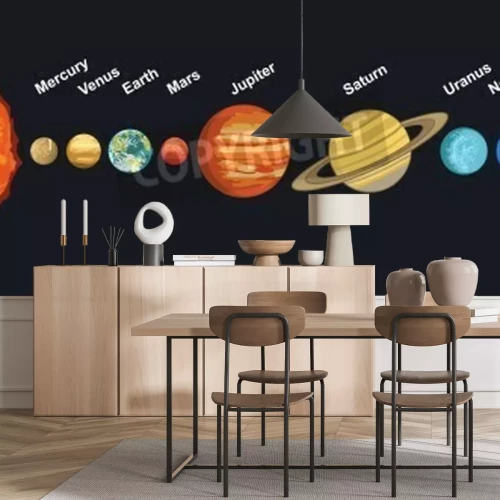 Fototapete Planeten mit Schriften im Sonnensystem