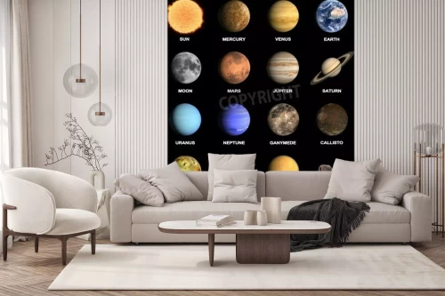 Visualisierung des Produkts