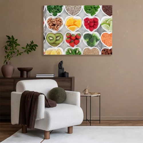 Visualisierung des Produkts