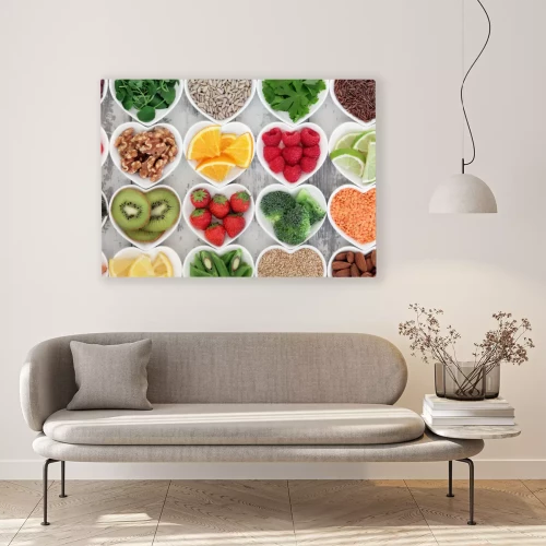 Visualisierung des Produkts