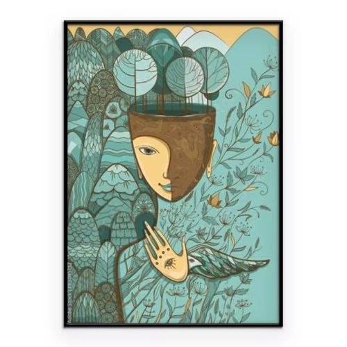 Visualisierung des Produkts