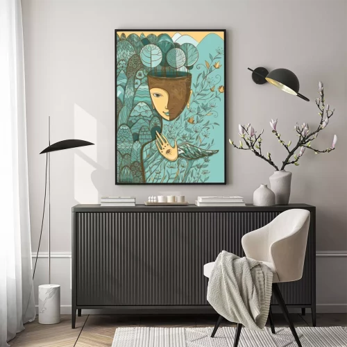 Visualisierung des Produkts