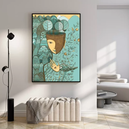 Visualisierung des Produkts