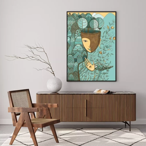 Visualisierung des Produkts