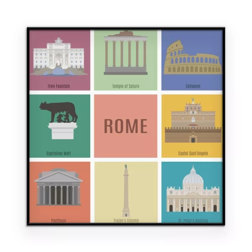 Visualisierung des Produkts