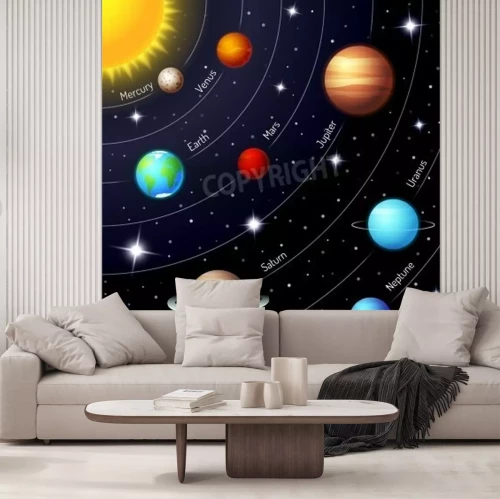 Fototapete Diagramm des Sonnensystems auf Englisch