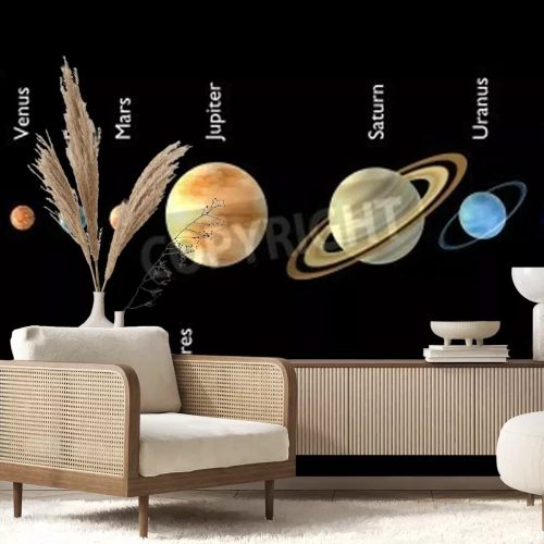 Fototapete Sonnensystem mit Planetennamen