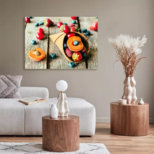 Visualisierung des Produkts