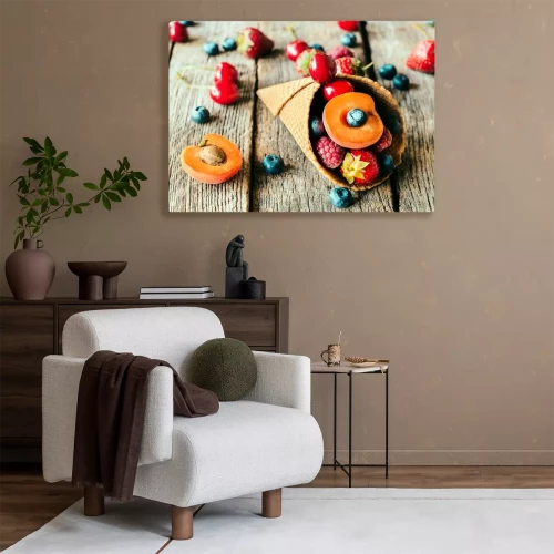 Visualisierung des Produkts