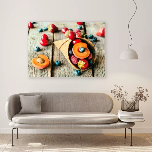 Visualisierung des Produkts