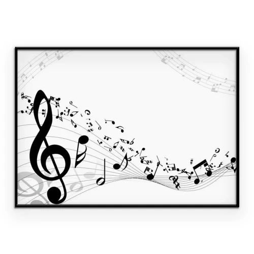 Poster Zusammenfassungspersonal mit Anmerkungen