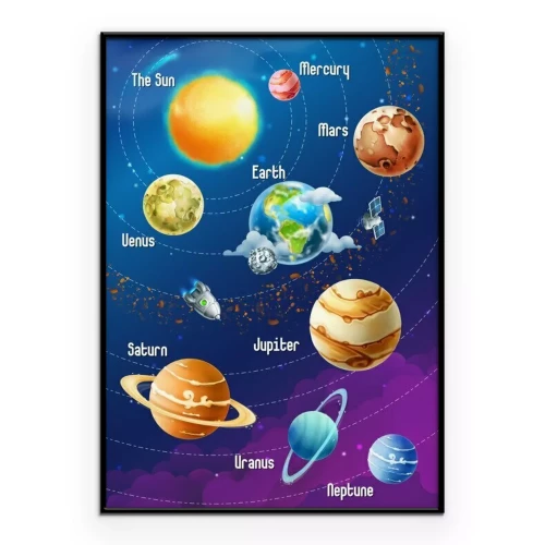 Poster Märchenhaftes Sonnensystem