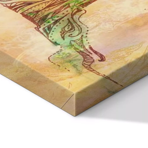 Visualisierung des Produkts