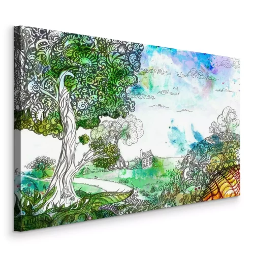 Visualisierung des Produkts