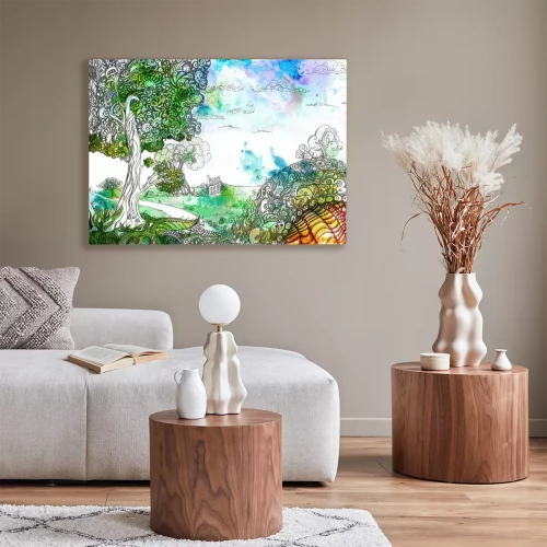 Visualisierung des Produkts