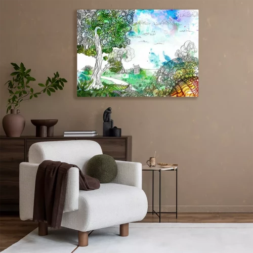 Visualisierung des Produkts