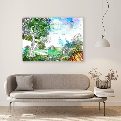 Visualisierung des Produkts