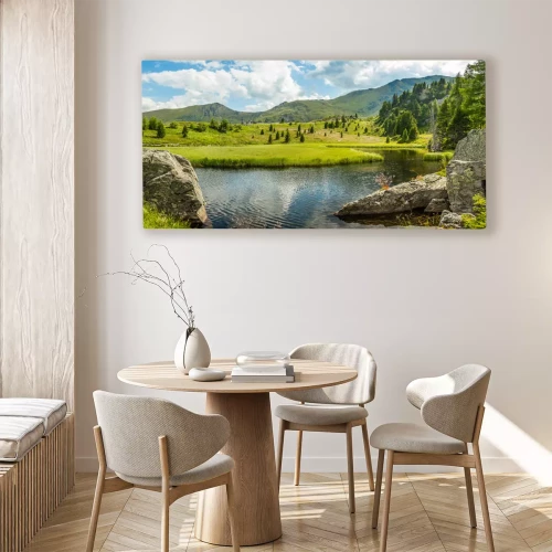 Visualisierung des Produkts