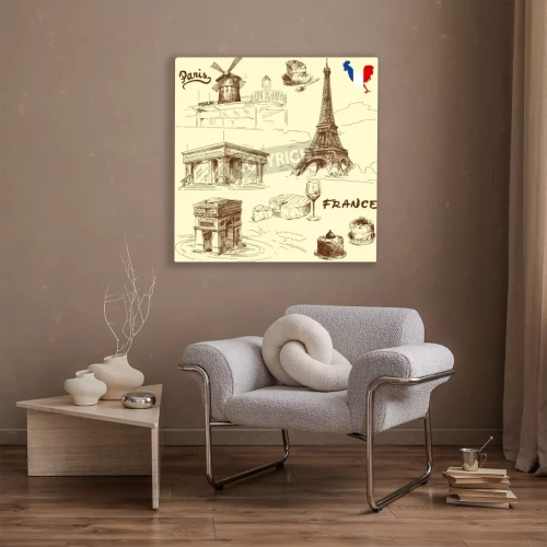 Visualisierung des Produkts