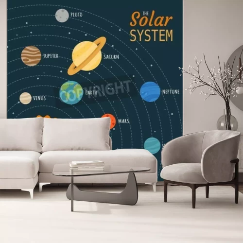 Fototapete Sonnensystem mit Schrift