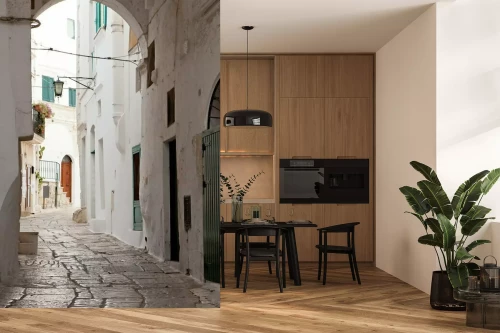 Visualisierung des Produkts