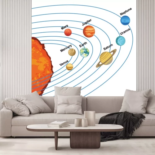 Sticker Planeten des Sonnensystems in der Umlaufbahn