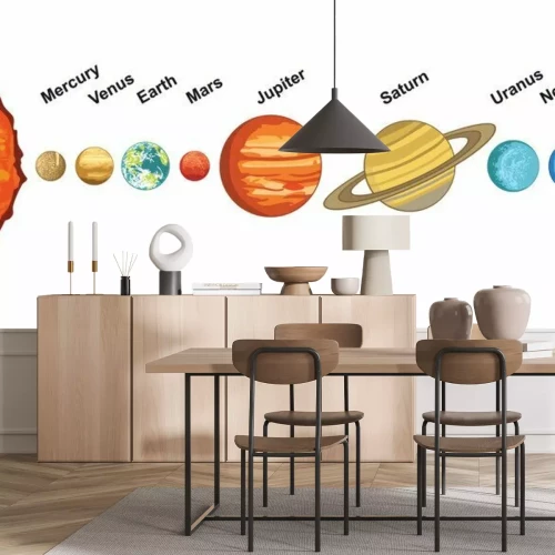 Sticker Planeten des Sonnensystems in der richtigen Reihenfolge