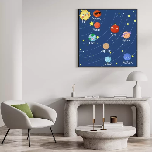 Visualisierung des Produkts