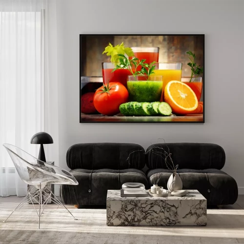 Visualisierung des Produkts