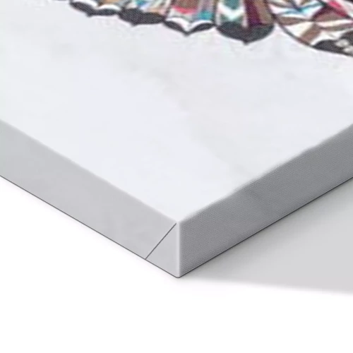 Visualisierung des Produkts