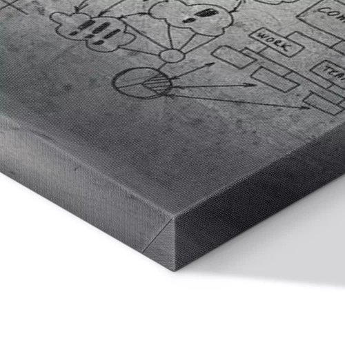 Visualisierung des Produkts