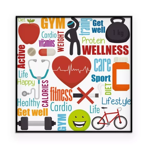 Visualisierung des Produkts