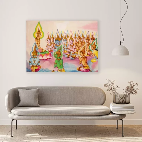 Visualisierung des Produkts