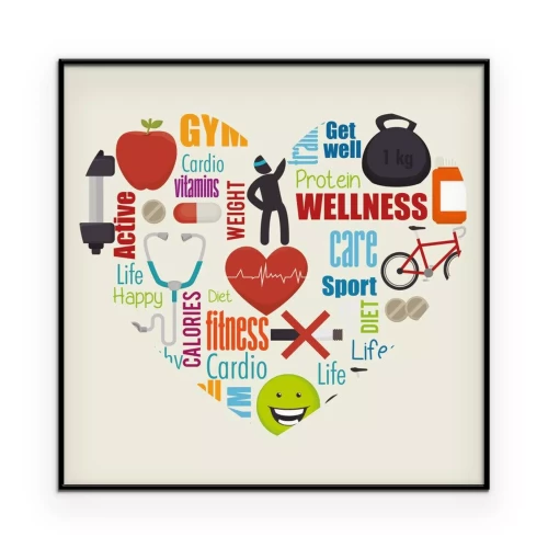 Visualisierung des Produkts