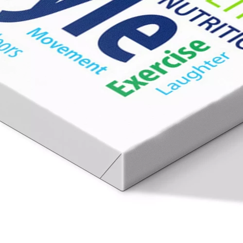 Visualisierung des Produkts