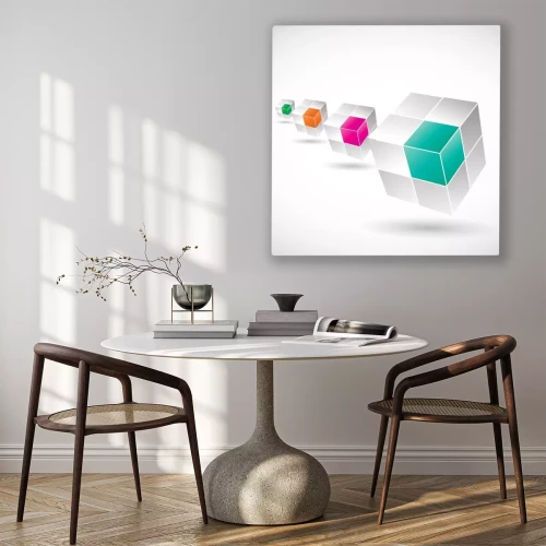 Visualisierung des Produkts