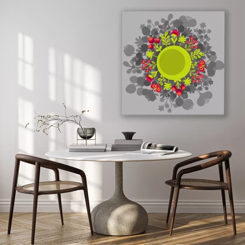 Visualisierung des Produkts