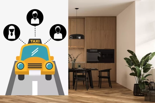 Visualisierung des Produkts