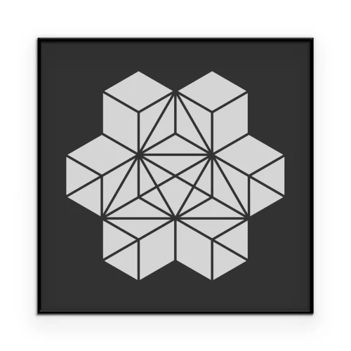 Visualisierung des Produkts