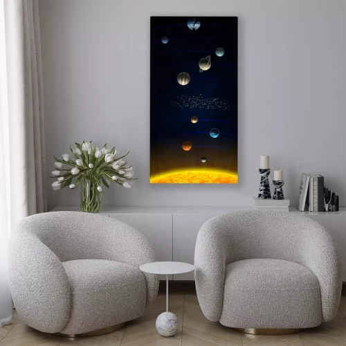 Visualisierung des Produkts