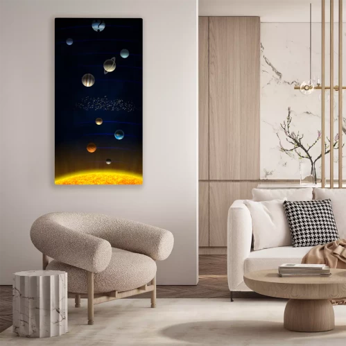 Visualisierung des Produkts