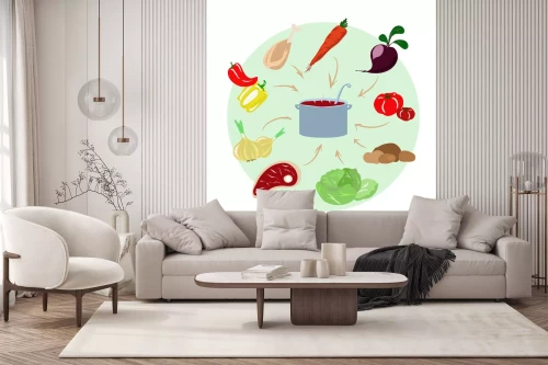 Visualisierung des Produkts