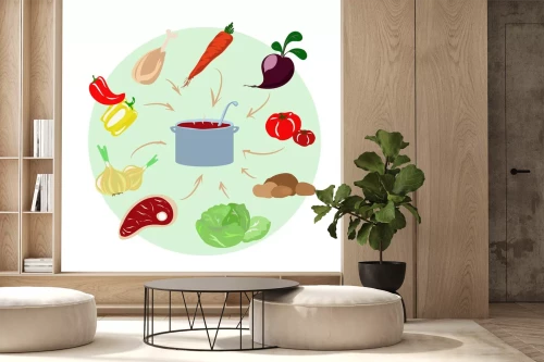 Visualisierung des Produkts