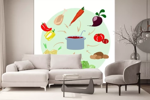 Visualisierung des Produkts