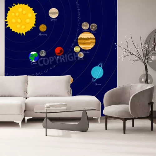 Fototapete Sonnensystem für Kinder mit Monden