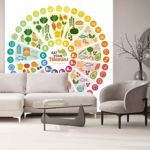 Sticker Gesundes Essen Infografik Vitamine in Produkten