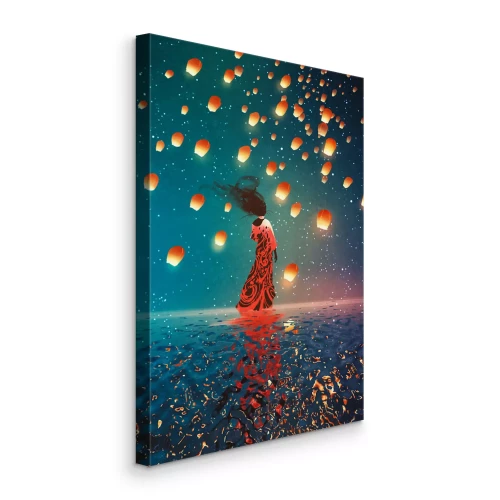 Visualisierung des Produkts