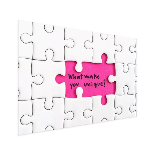 Visualisierung des Produkts