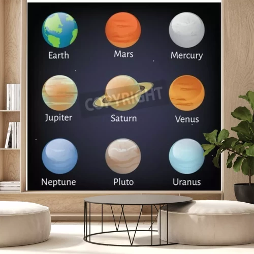 Fototapete Planeten des Sonnensystems mit Unterschriften