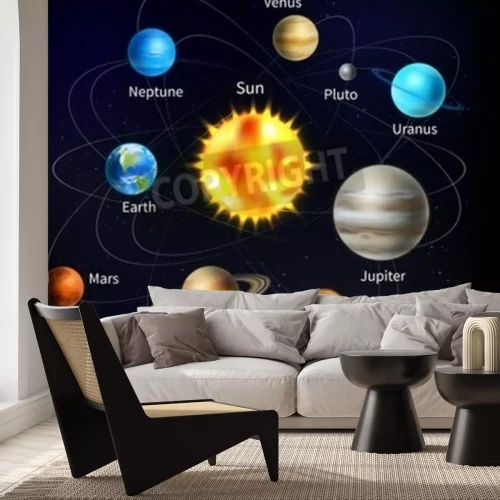 Fototapete Gezeichnetes Solar System